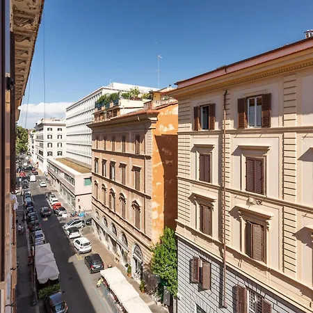 Termini House *